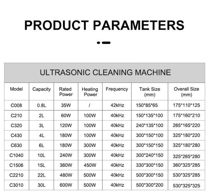 Máquina de limpeza por ultra-som de 40khz 600w Metal Ultra-sônico Jewelry Cleaner 2